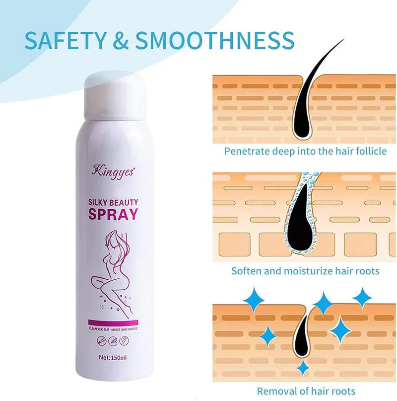 Hair Remover Spray